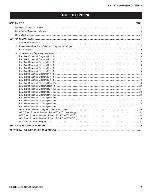 Сервисная инструкция Sony KDL-32EX305, 32EX405, 40EX405, 46EX405, LVL3 (схема)