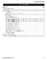 Сервисная инструкция Sony KDL-32EX427, 32EX527, 40EX527, 46EX527, LVL3 (схема)