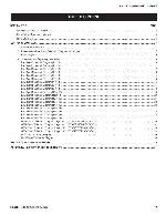 Сервисная инструкция Sony KDL-32EX707, 40EX707, 46EX707, 52EX707, LVL3 (схема)