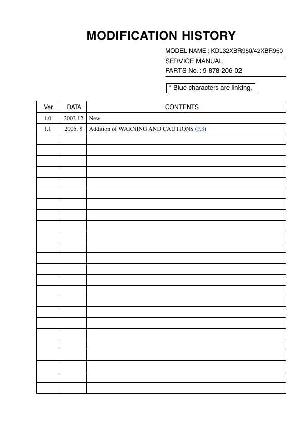 Сервисная инструкция Sony KDL-32XBR950, KDL-42XBR950  ― Manual-Shop.ru