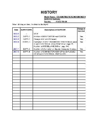 Сервисная инструкция Sony KDS-50A2000, KDS-55A2000, KDS-60A2000  ― Manual-Shop.ru