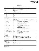 Сервисная инструкция Sony KF-50XBR800, KF-60XBR800