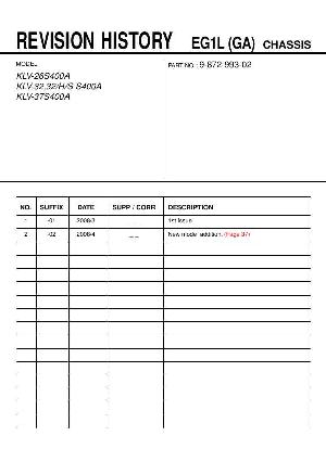 Сервисная инструкция Sony KLV-26S400A, KLV-32S400A, KLV-37S400A, EG1L-GA ― Manual-Shop.ru