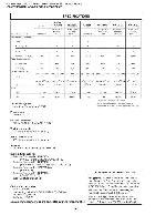 Сервисная инструкция Sony KV-20M42, KV-20S42, KV-21MB42, KV-21ME42, KV-21SE82, BA-4D шасси