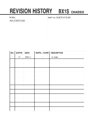 Сервисная инструкция Sony KV-21HFV100 BX1S ― Manual-Shop.ru