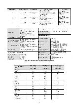 Сервисная инструкция Sony KV-25FX30K, KV-29FX30K (FE-2 chassis)