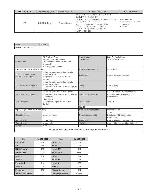 Сервисная инструкция Sony KV-28DC20B