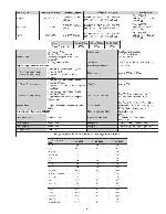 Сервисная инструкция Sony KV-29FQ65E, KV-29FQ65K (AE-5 chassis)