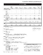 Сервисная инструкция Sony KV-29FV17, KV-34FS17, BA-5 
