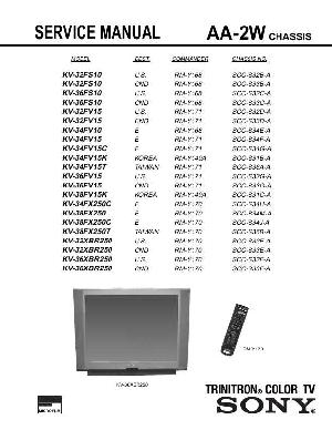 Сервисная инструкция Sony KV-32FS10, KV-36FS10, KV-32FV15, KV-34FV10, KV-34FV15CKT, KV-36FV15, KV-38FV15K, KV-34FX250C, KV-38FX250CT, KV-32XBR250, KV-36XBR250 AA-2W ― Manual-Shop.ru