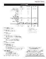 Сервисная инструкция Sony KV-32FV27, KV-36FS13, KV-36FS17, KV-36FV27, AA-2U