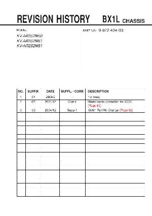 Сервисная инструкция Sony KV-AR252M81 ― Manual-Shop.ru