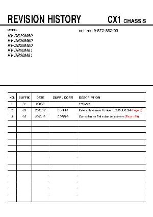 Сервисная инструкция Sony KV-DB29M50, M60, M80, M81 (CX1 шасси) ― Manual-Shop.ru