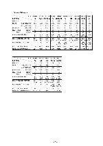Сервисная инструкция Sony SLV-ED115, SLVED215, SLV-ED313, SLV-ED515, SLV-616, SLV-815, SLV-817, SLV-818, SLV-915, SLV-919, SLV-EZ111, SLV-EZ212, SLV-EZ414, SLV-EZ715, SLV-EZ717