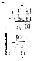 Сервисная инструкция Sony SPP-90