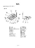 Сервисная инструкция Sony SPP-Q300