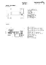 Сервисная инструкция Sony ST-S3 (MHC-S3)