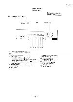 Сервисная инструкция Sony ST-S7