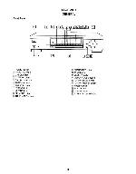 Сервисная инструкция Sony ST-SA5ES, V.1