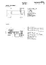 Сервисная инструкция Sony ST-SV7 (MHC-SV7AV)