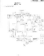 Сервисная инструкция Sony STR-343L