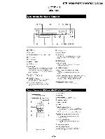 Сервисная инструкция Sony STR-AV23, STR-AV270X, STR-AV370X, STR-AV570X