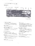 Сервисная инструкция Sony STR-AV67, STR-AV650