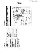 Сервисная инструкция Sony STR-AV910, STR-AV1010
