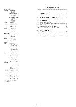Сервисная инструкция Sony STR-D460Z, STR-DE515, STR-V505