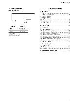 Сервисная инструкция Sony STR-DE197