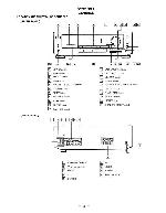 Сервисная инструкция Sony STR-DE205