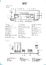 Сервисная инструкция Sony STR-DE235