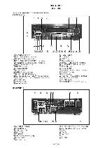 Сервисная инструкция Sony STR-DE425