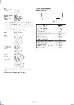Сервисная инструкция Sony STR-DE435, STR-DE535, STR-SE491, STR-V424, STR-V525