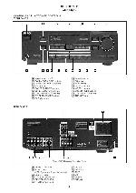 Сервисная инструкция Sony TA-AV581 (SEN-T581)