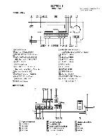 Сервисная инструкция Sony TA-AV661