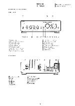Сервисная инструкция Sony TA-FE610R