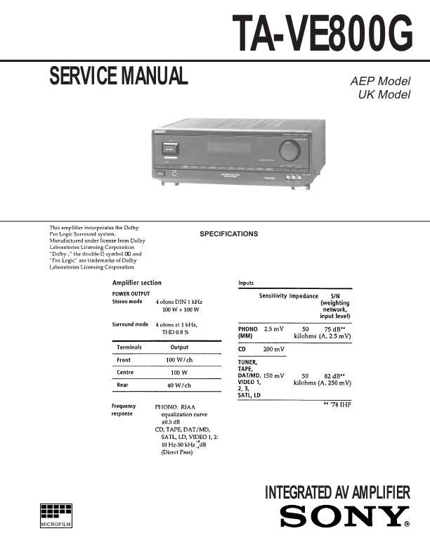 Sony Ta-Ex5 User Manual