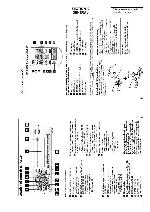 Сервисная инструкция Sony XR-C5500, XR-C5604X
