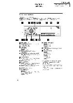 Service manual Sony XR-CA624X