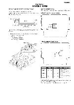 Service manual Sony XR-M510