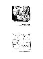 Service manual SOUNDCRAFT SPIRIT-POWERSTATION