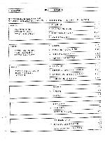 Service manual Studer (Revox) B126, B226-S 