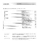 Service manual Studer (Revox) B150, B250, B250-S 