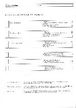 Service manual Studer (Revox) B260-S 