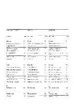 Service manual Studer (Revox) B750MK1, B750MK2 