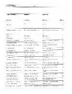 Service manual STUDER (REVOX) PR99 MKI, MKII