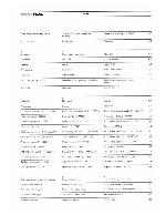 Service manual STUDER (REVOX) PR99 MKI, MKII