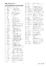 Service manual Clarion PF-2551I-A