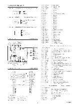 Service manual Clarion PF-2824I-A